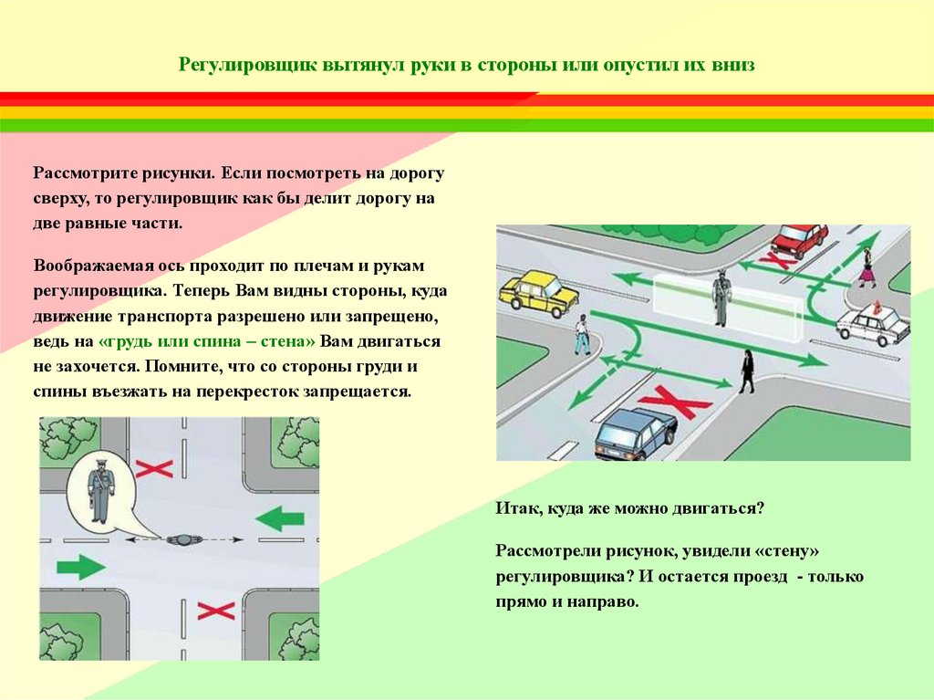 Проезд перекрестков в картинках с пояснениями пдд для начинающих водителей