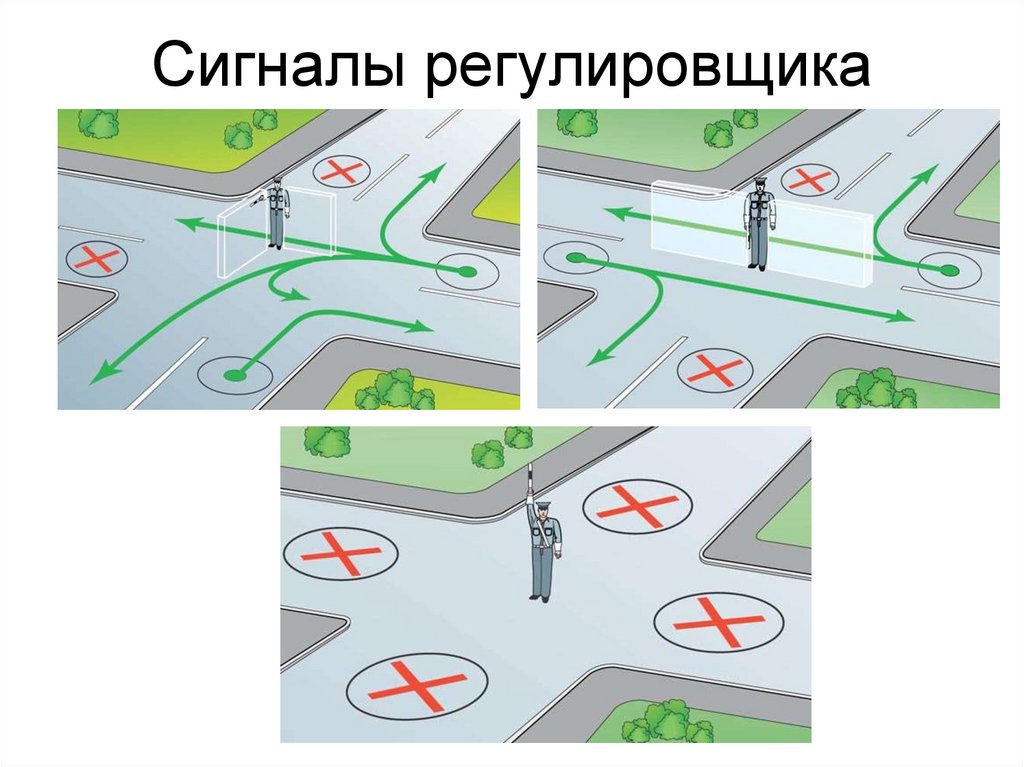 Регулировщик пдд в картинках и с пояснениями