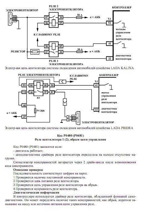 Схема подключения вентилятора кондиционера калина